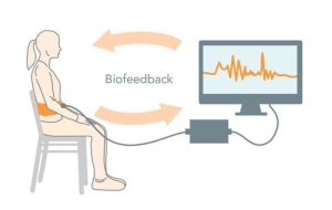 چه اختلال‌هایی توسط بیوفیدبک بهبود می‌یابند؟
